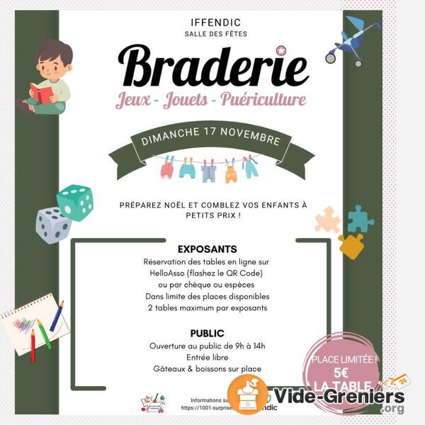 BRADERIE Jeux Jouets Puériculture IFFENDIC